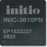 INIC3610