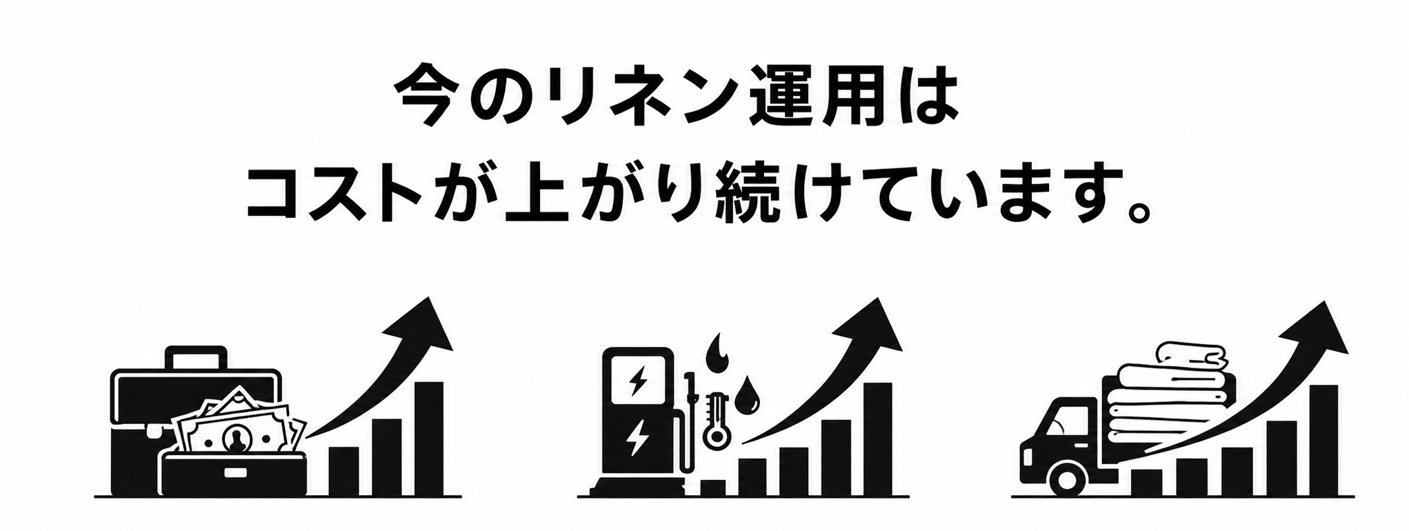 今のリネン運用はコストが上がり続けています。