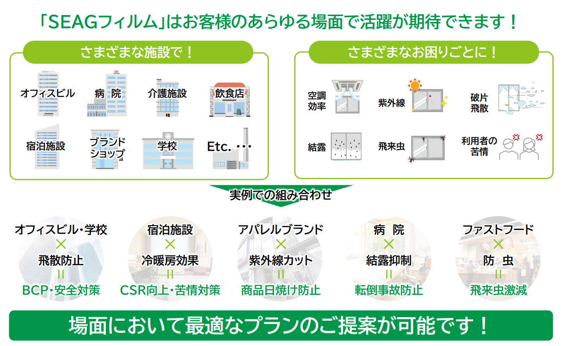 さまざまな施設・お困りごとでの活用例