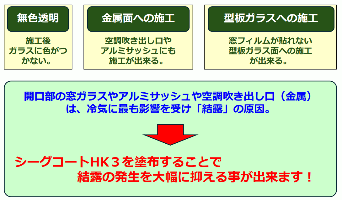 SEAGコーティングの特長(無色透明・金属面への施工・型板ガラスへの施工)